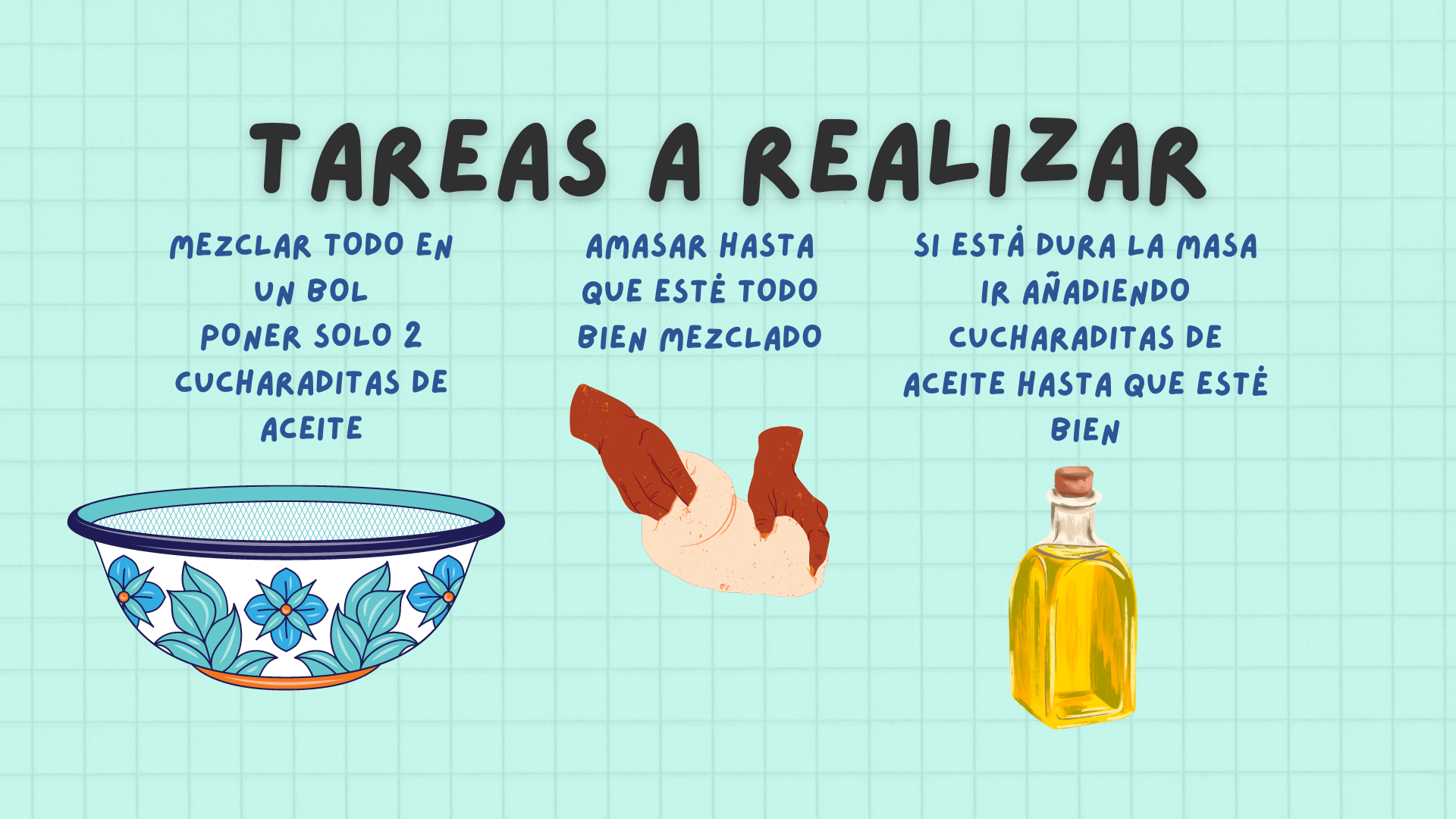 Imagen con las tareas a realizar en la receta