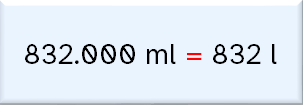 832000 mililitros es igual a 832 litros