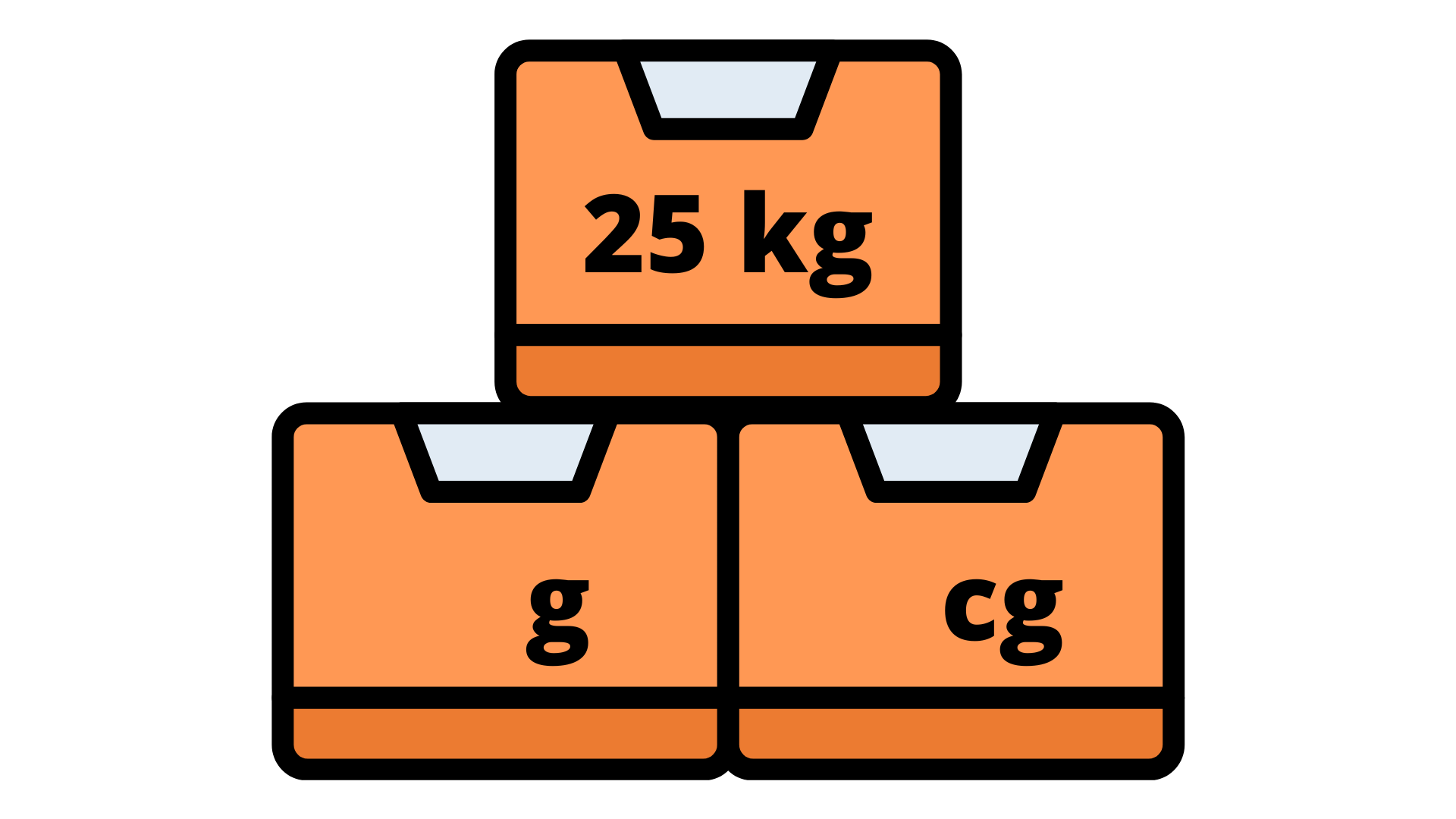 Tres cajas apiladas con cantidades de capacidad