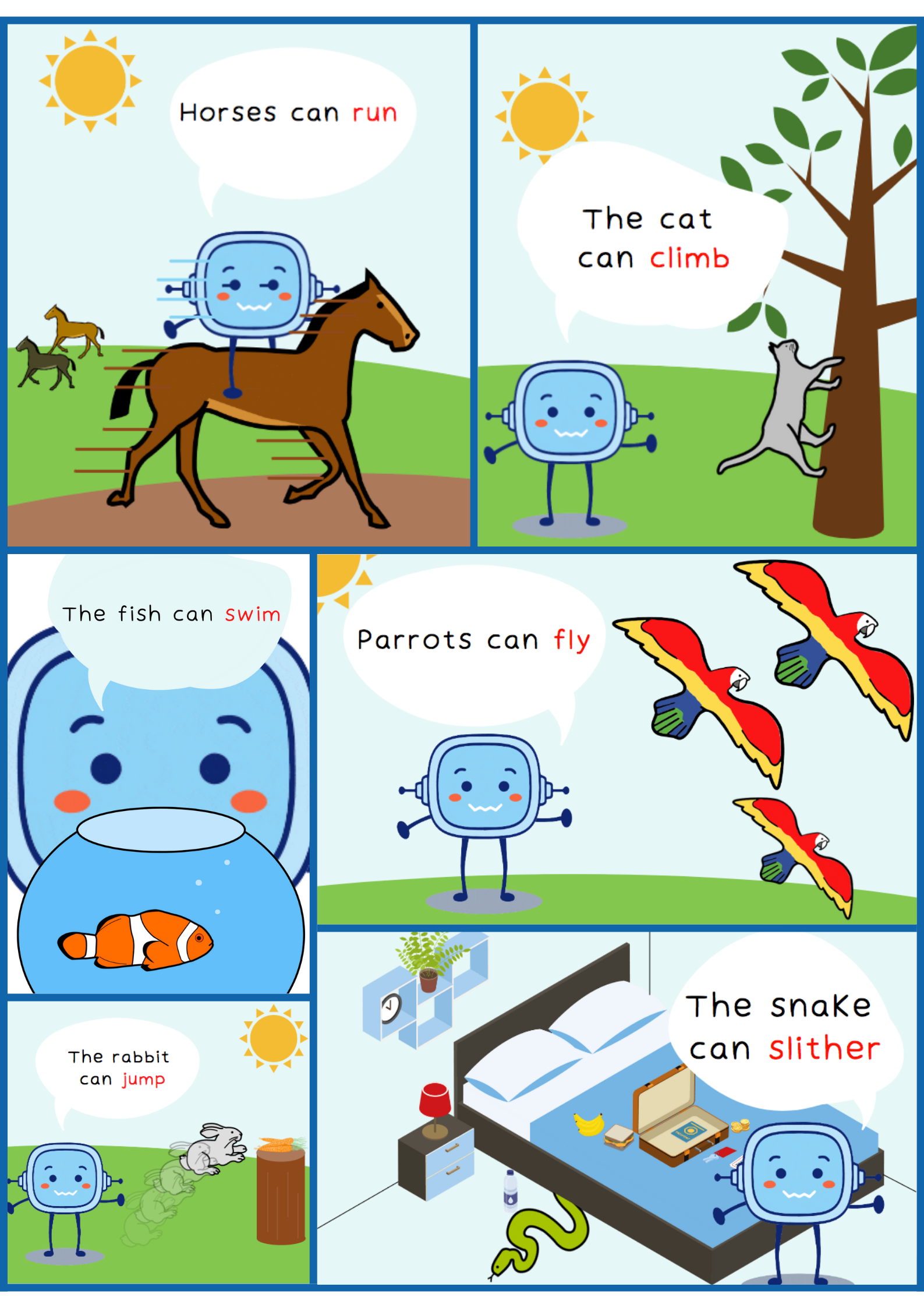 La imagen muestra seis viñetas a modo de cómic donde Rétor enseña los verbos de acción: run, climb, slither, fly, swim y jump.