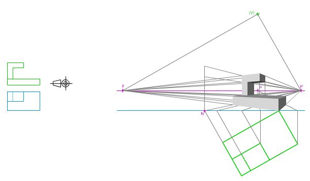 Conic system 2 Ejemplo cónica