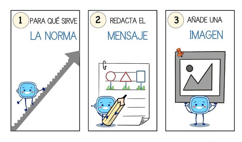 Rétor explica los tres pasos para hacer una norma.