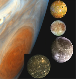 satélites de Galileo