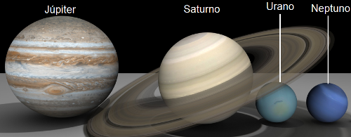 planetas exteriores
