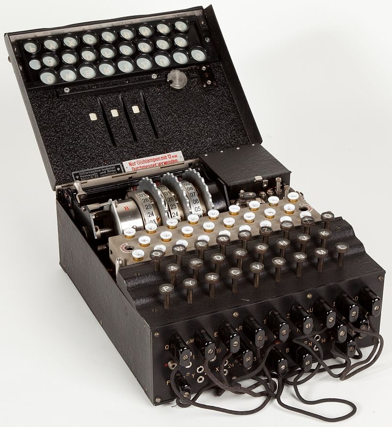 Imagen de la máquina Enigma