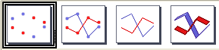 tipos gráficos líneas tipos gráficos líneas
