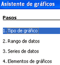 asistente de gráficos asistente de gráficos