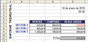 ejercicio informe ejercicio informe