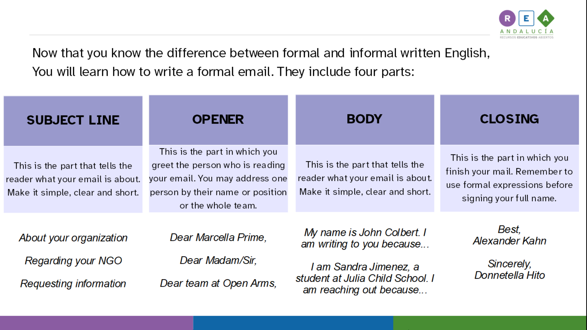La imagen muestra texto en inglés para aprender a escribir un correo formal.