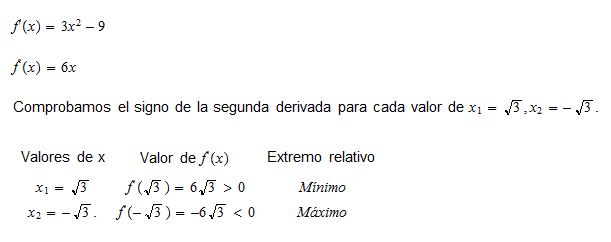 Resolución 2