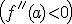 \(f''(a)<0 \)