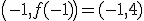 \( -1, f(-1)\) = (-1, 4)
