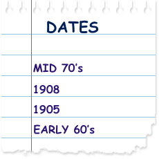 dates