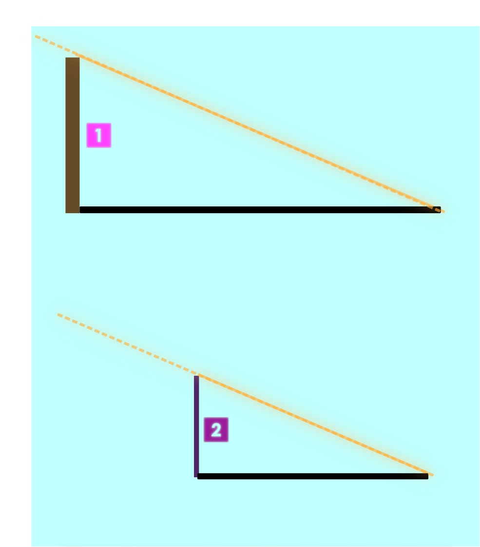 Esquema de los triángulos en la Torre