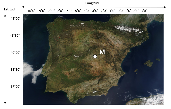 Mapa de la península Ibérica con coordenadas