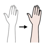 ilustración en la que se aprecia como el brazo de una persona es sometido a movimiento porque cambia de posición