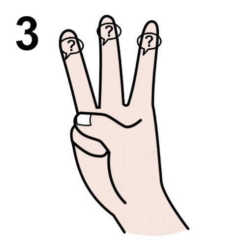 La imagen muestra una mano con tres dedos alzados, en los que hay tres signos de interrogación dentro de un bocadillo de diálogo.
