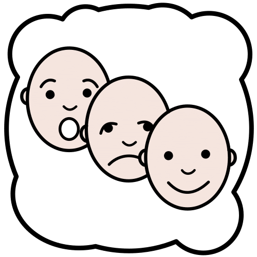 La imagen muestra un cuadro con tres caras, una de sorpresa, tristeza y alegría.