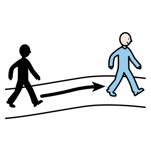La imagen muestra una persona de azul camina y le sigue una silueta de persona negra, en medio hay una flecha señalando hacia la derecha.