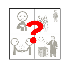 La imagen muestra un cuadrante con cuatro perfiles y en el centro un gran signo de interrogación rojo.
