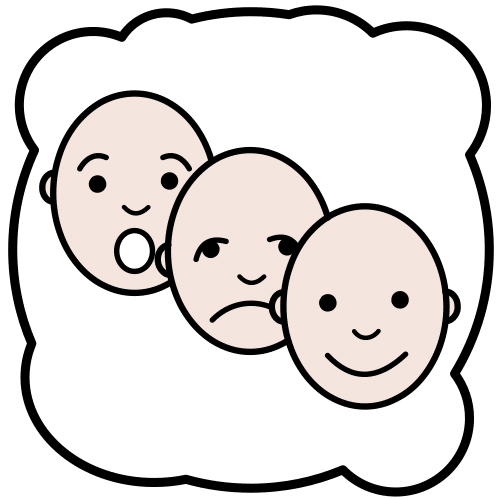 La imagen muestra tres emociones básicas