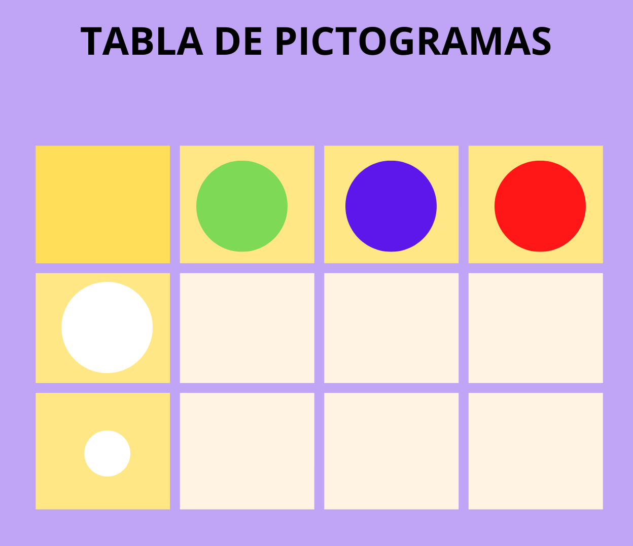 La imagen muestra una tabla de doble entrada de pictogramas con dos variables: tamaño (grande y pequeño) y colores (verde, azul y rojo)