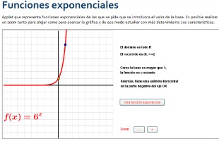 Escena de GeoGebra