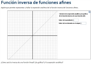 Escena de GeoGebra