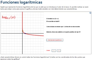Escena de GeoGebra