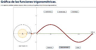 Escena de GeoGebra