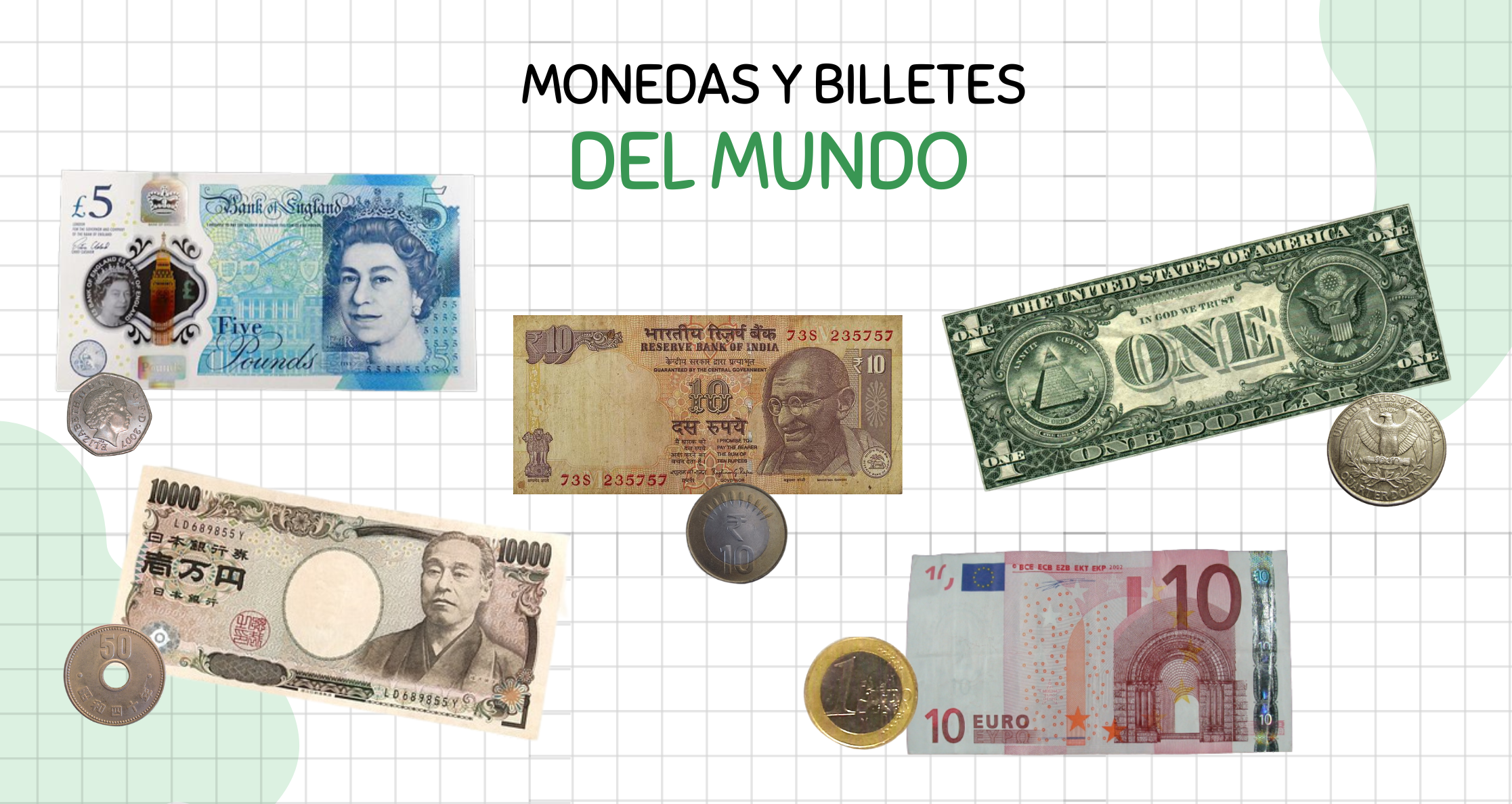Lámina en la que aparecen distintas monedas y billetes del mundo: euros, libras, dólares, rupias y yen.
