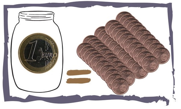 Un euro tiene cincuenta monedas de dos céntimos.