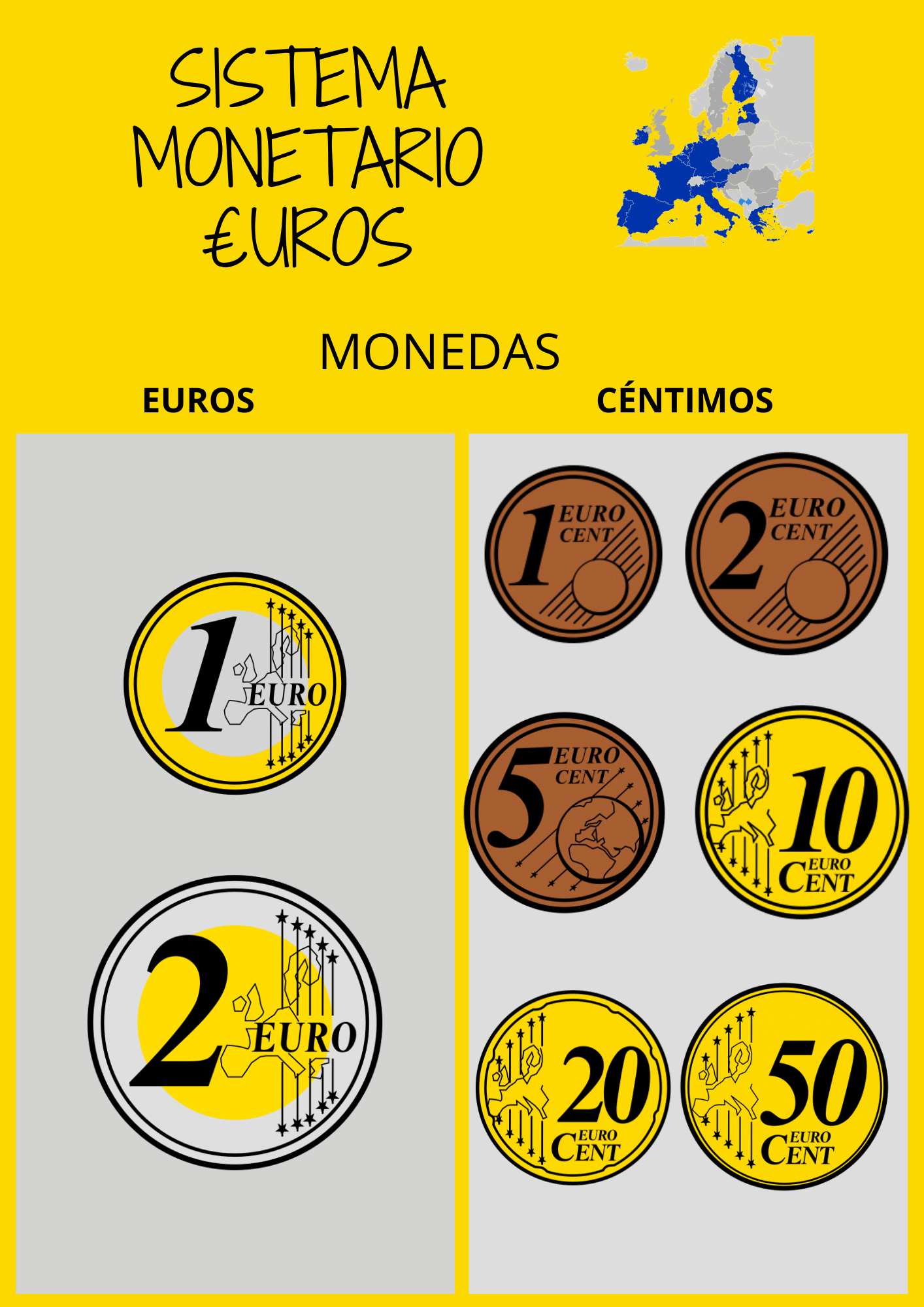 Cartel con las monedas del sistema monetario europeo.