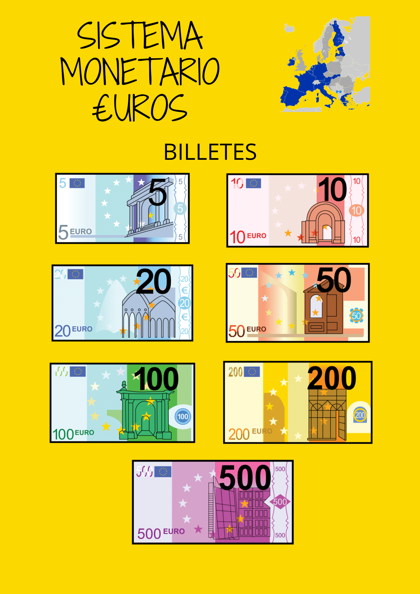 Cartel con los billetes del sistema monetario europeo.