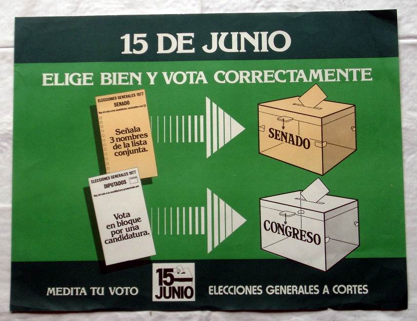 Publicidad por el voto elecciones 1977
