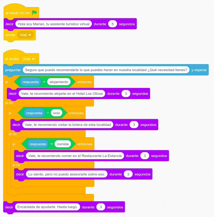 Imagen de los bloques de programación en Scratch del asistente de necesidades turísticas