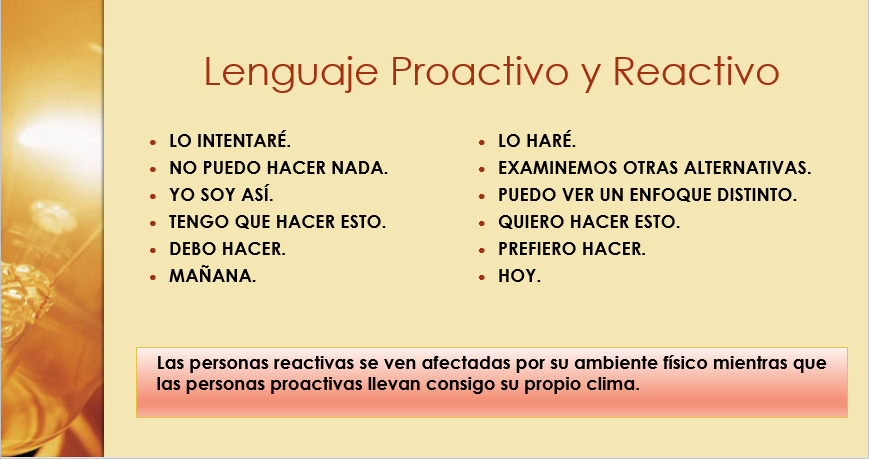 Proactividad Frases proactivas