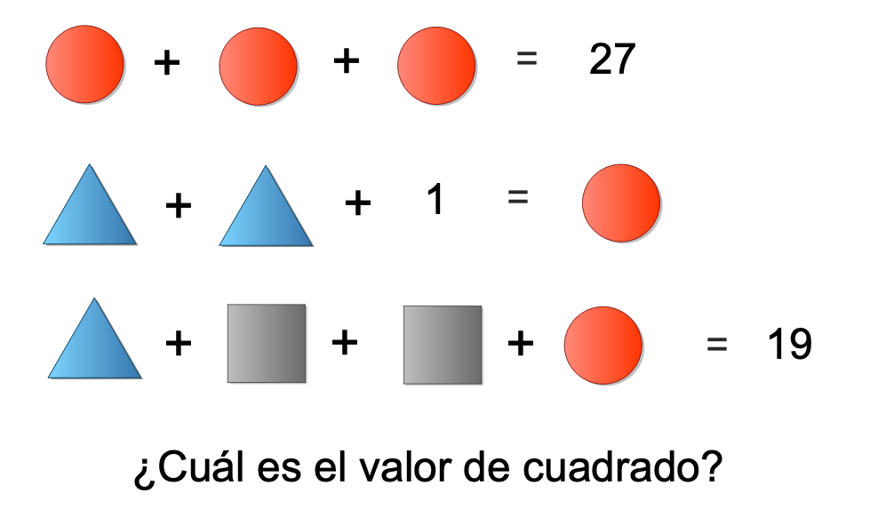 Rompecabezas de ecuaciones visuales