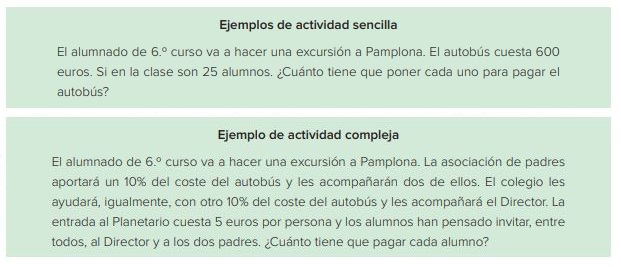 Ejemplo de actividades