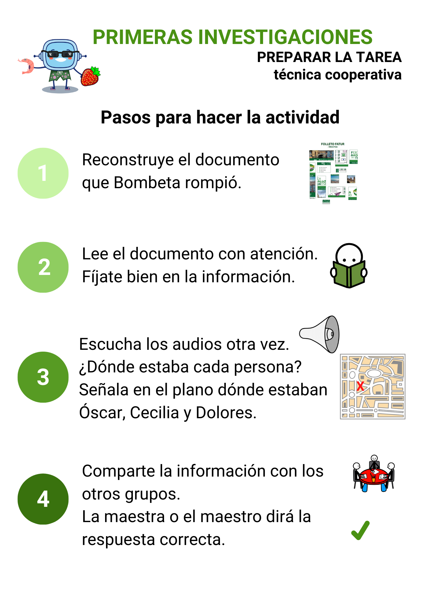 Primeras investigaciones. Preparar la tarea. Técnica cooperativa. 1. Reconstruye el documento que Bombeta rompió. Documento en trozos. 2. Lee el documento con atención. Persona leyendo. 3. Escucha los audios otra vez. Señala en el plano dónde estaba cada persona. Altavoz. Plano. 4. Comparte la información con los otros grupos. Tu maestro te dirá la respuesta correcta. Personas trabajando en equipo. Tick.
