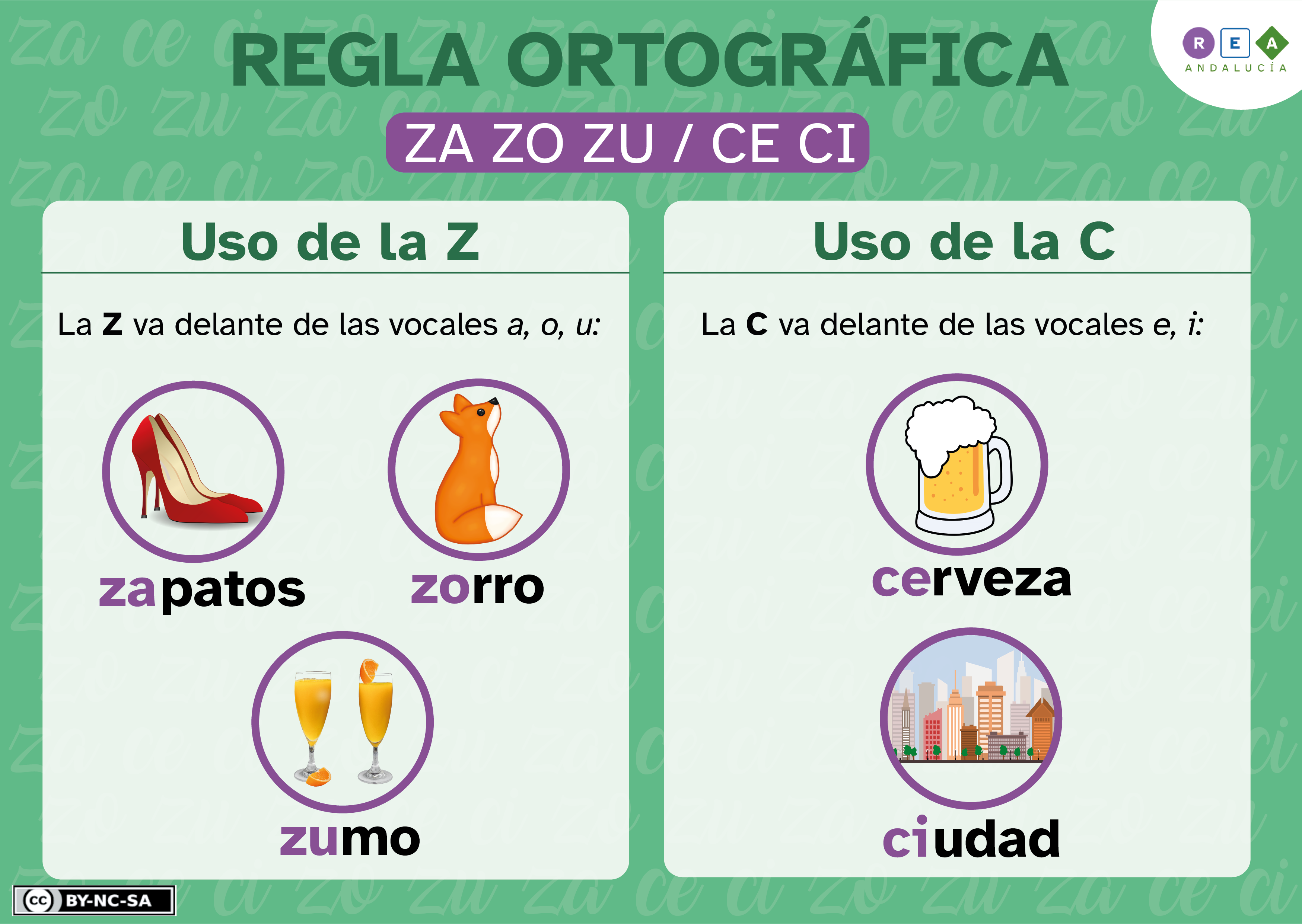 Regla ortográfica