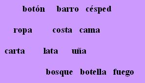 . Palabras compuestas | PAC LC - U2 T1: El conocimiento de la lengua:  Las relaciones léxicas. Los tipos de palabra.