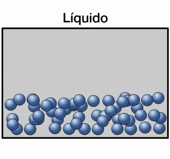 líquido