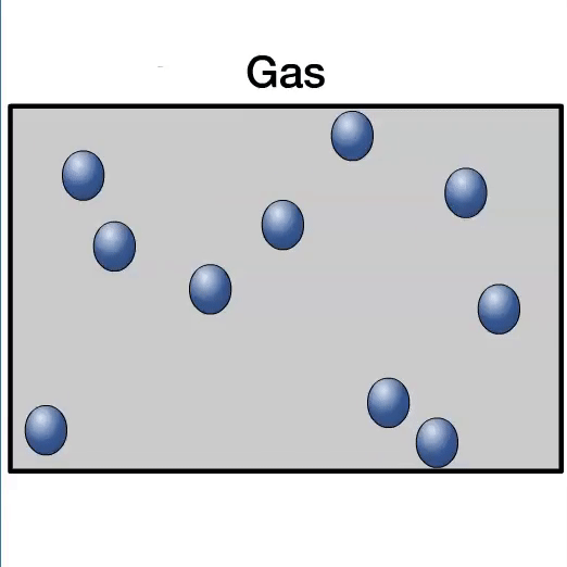 Gas