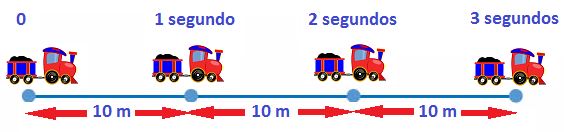 MRU