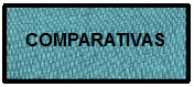 Subordinadas adverbiales comparativas