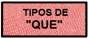 Tipos de "Que"
