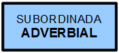Subordinada adverbial