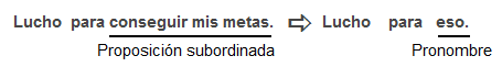¿Adverbial o sustantiva?