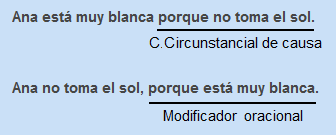 Modalizador oracional